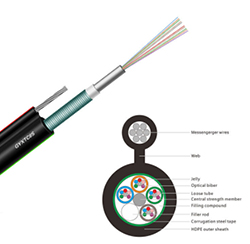 室外圖8 GYXTC8S 12芯SM光纖電纜